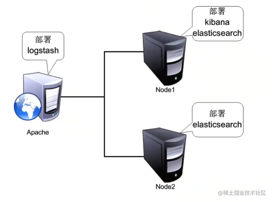 image-20220614160657728