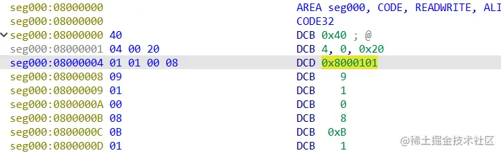 CTF竞赛题解之stm32逆向入门
