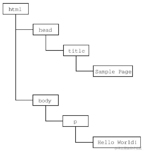 image-20230607174454985