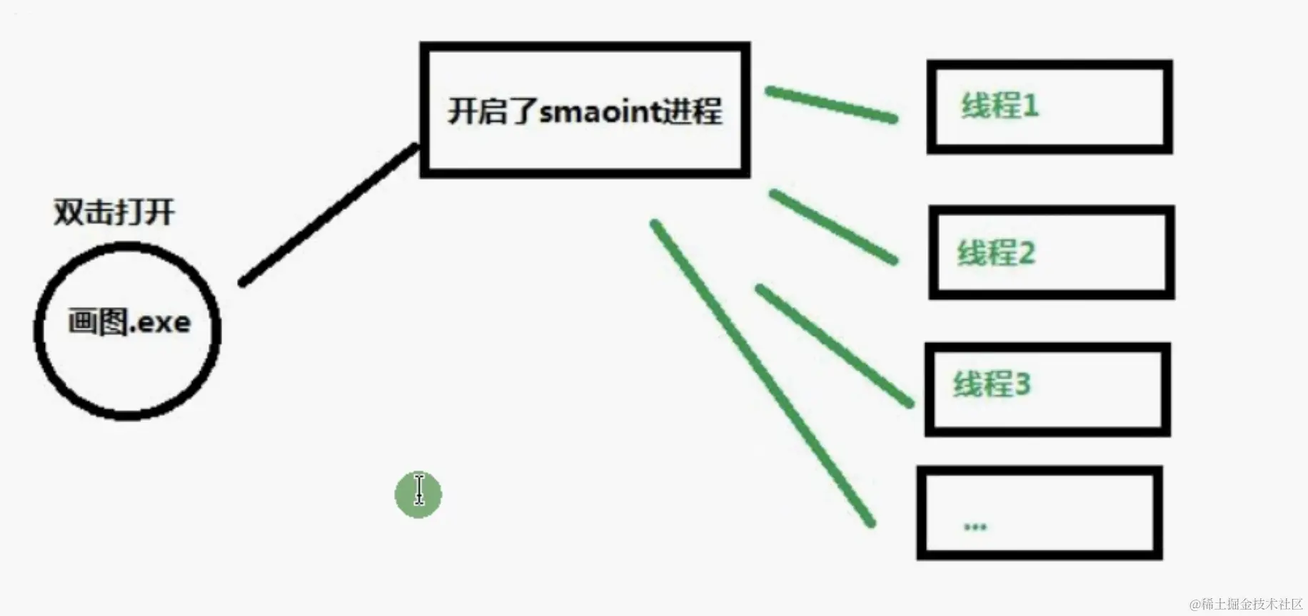 CleanShot 2024-01-21 at 12.15.30@2x.png