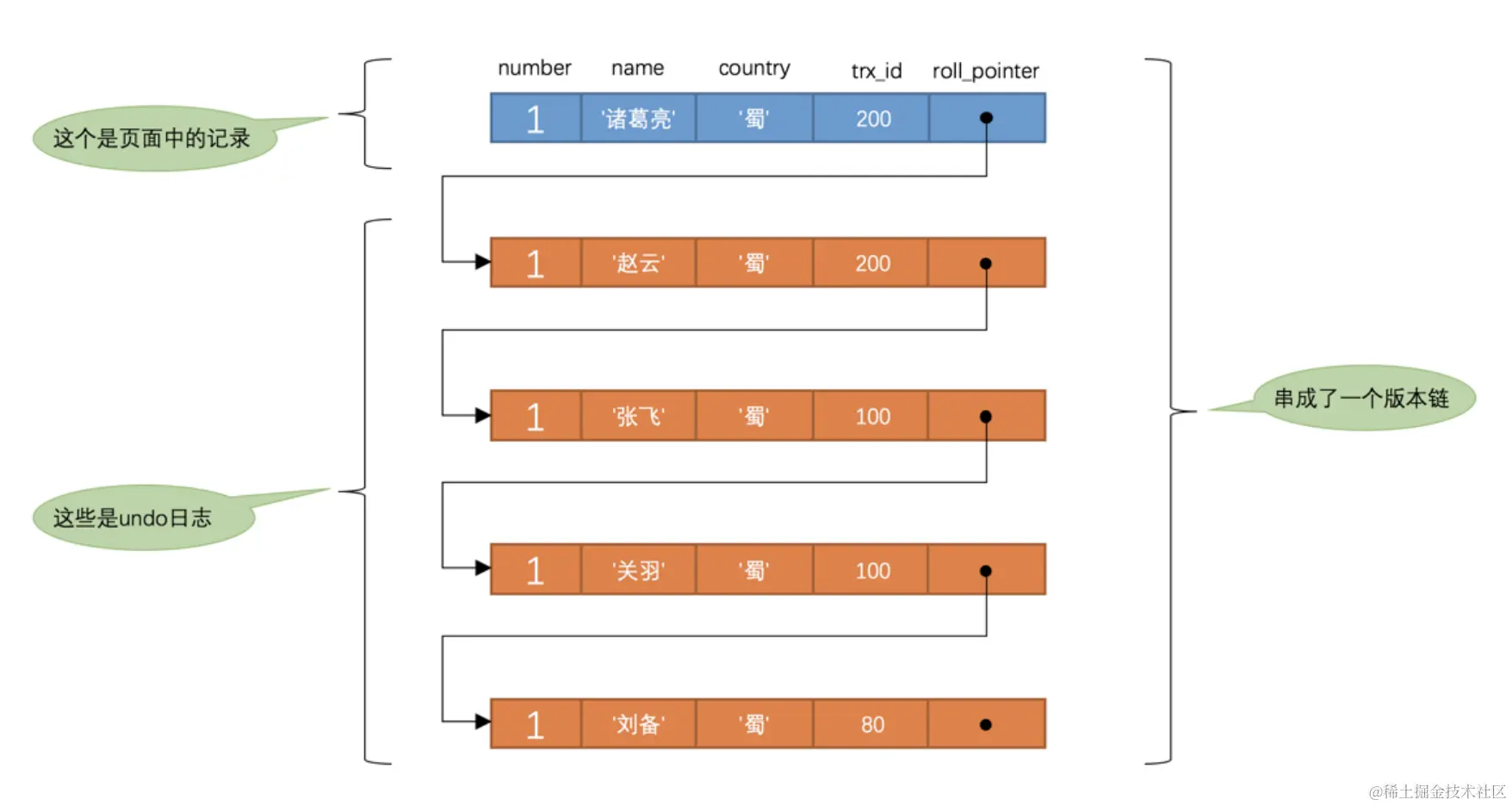 image-20221026093342990