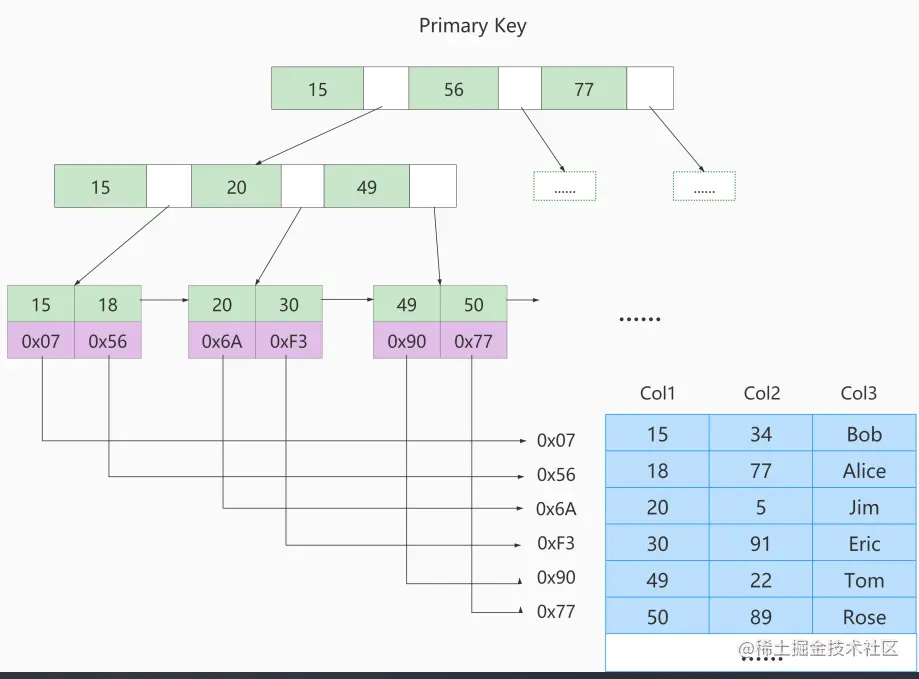 image-20221023111044289