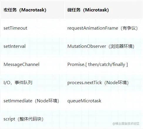 image-20220329111020400