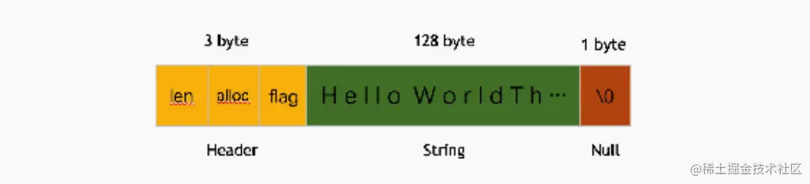 截屏2020-08-24 下午10.43.33