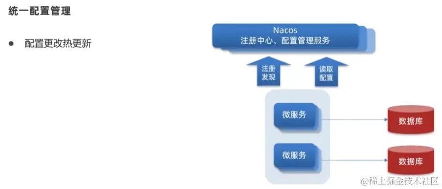 image-20220823151601058