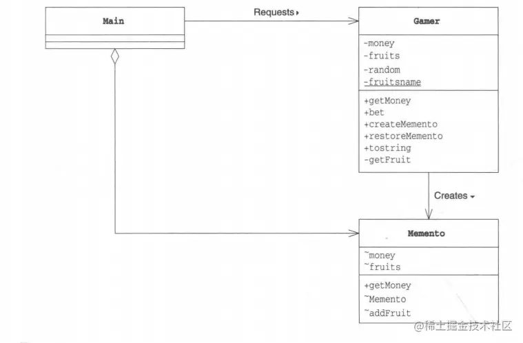 image-20221227201430515