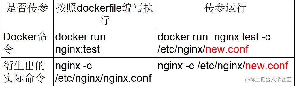 image-20230409161739637