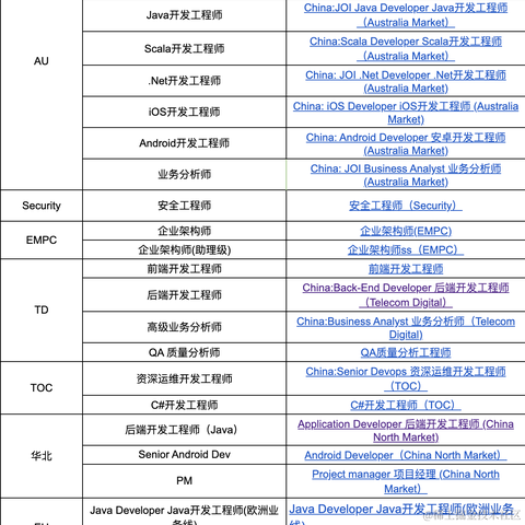 百八_烦恼风于2021-04-30 12:51发布的图片