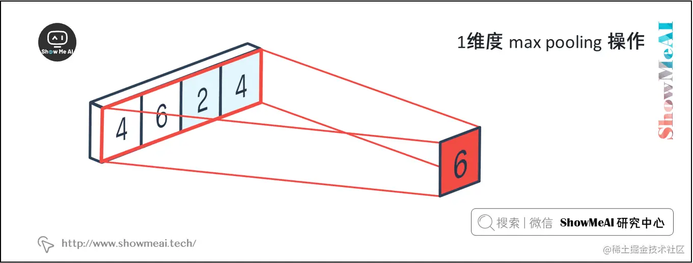 1维度 max pooling 操作