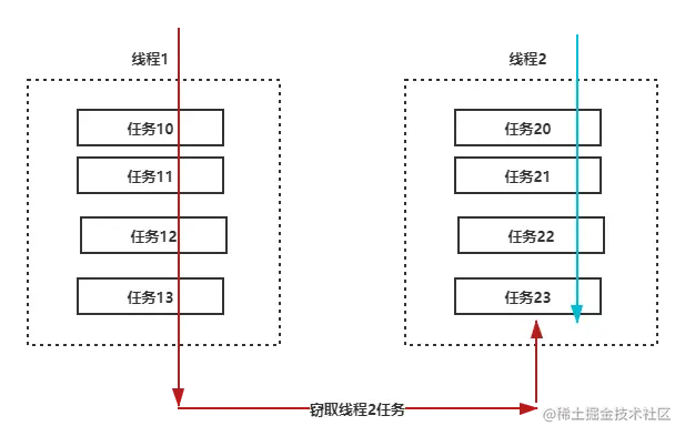 未命名文件 (5).png