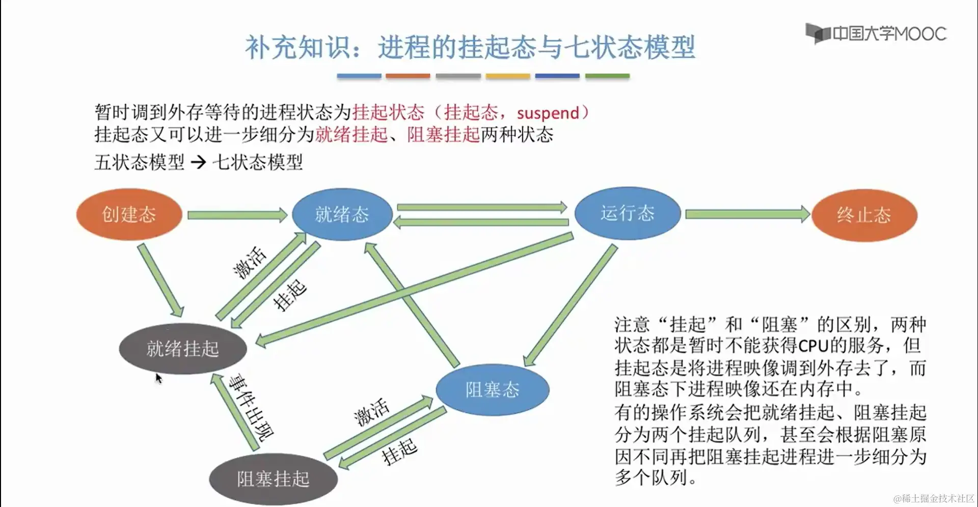 image-20240211205441382