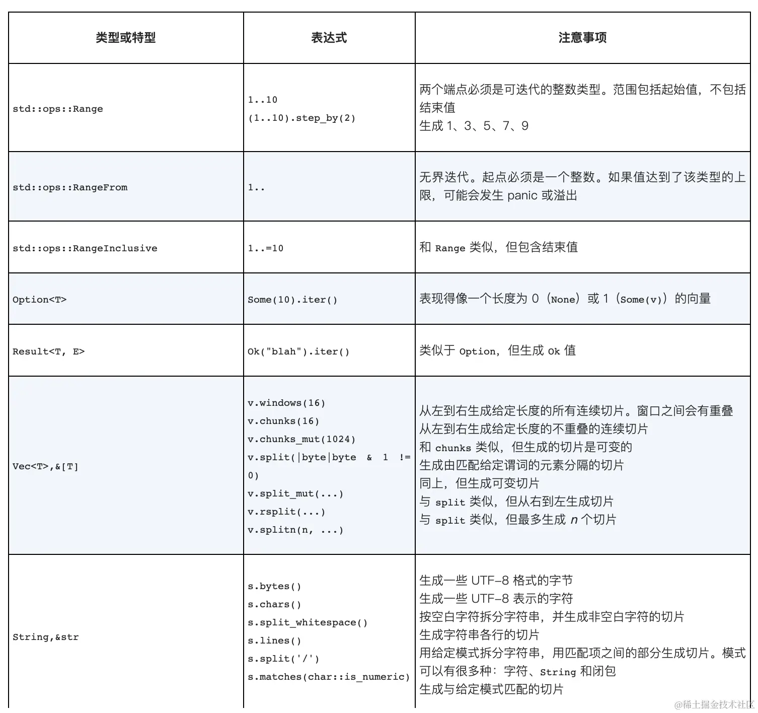 截屏2024-04-12 13.09.19.png