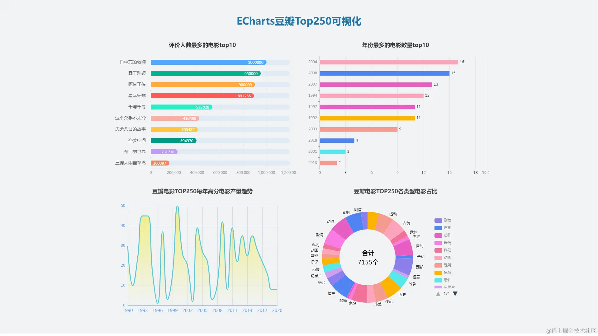 image-20240624140308517