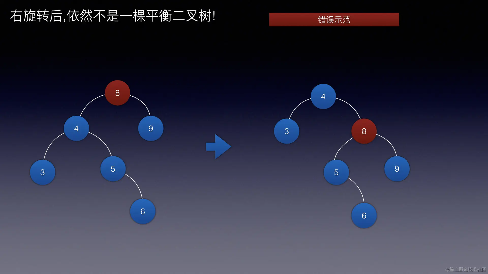 image-20220708160636400