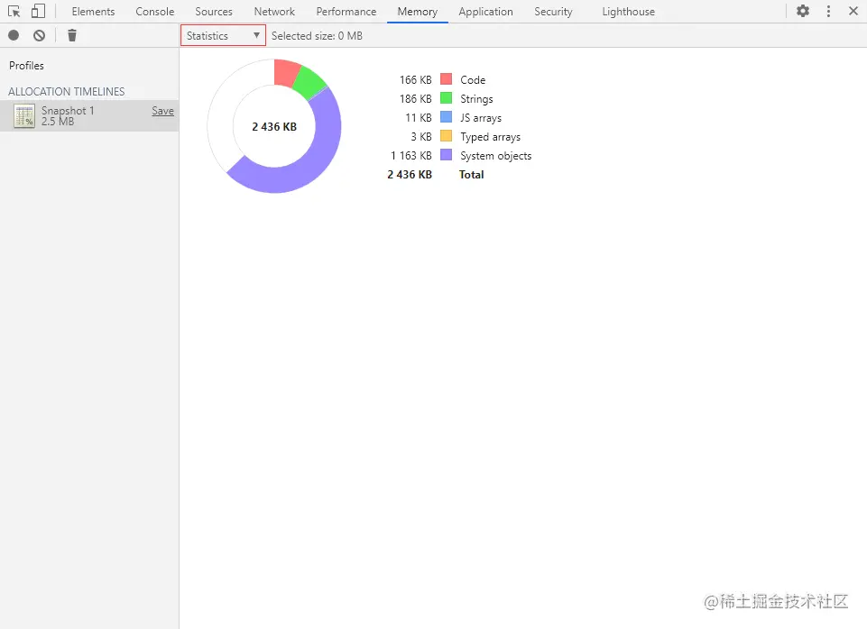 分配时间轴-统计视图