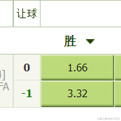castle7于2022-12-13 09:59发布的图片
