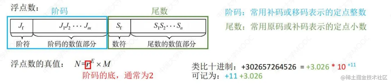 image-20221011162248089