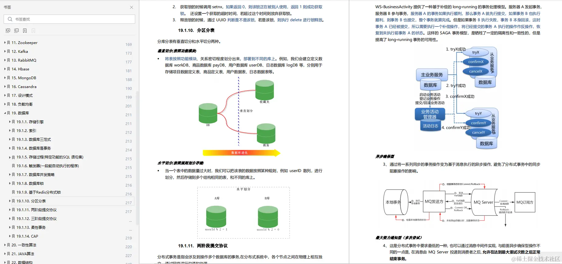 Github一夜爆火的阿里术小册究竟有什么魅力？才能引大家趋之若鹜