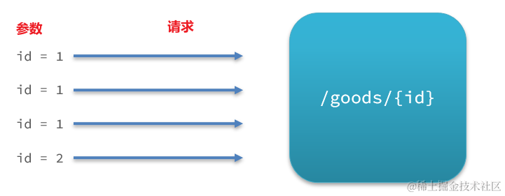 image-20210716115014663