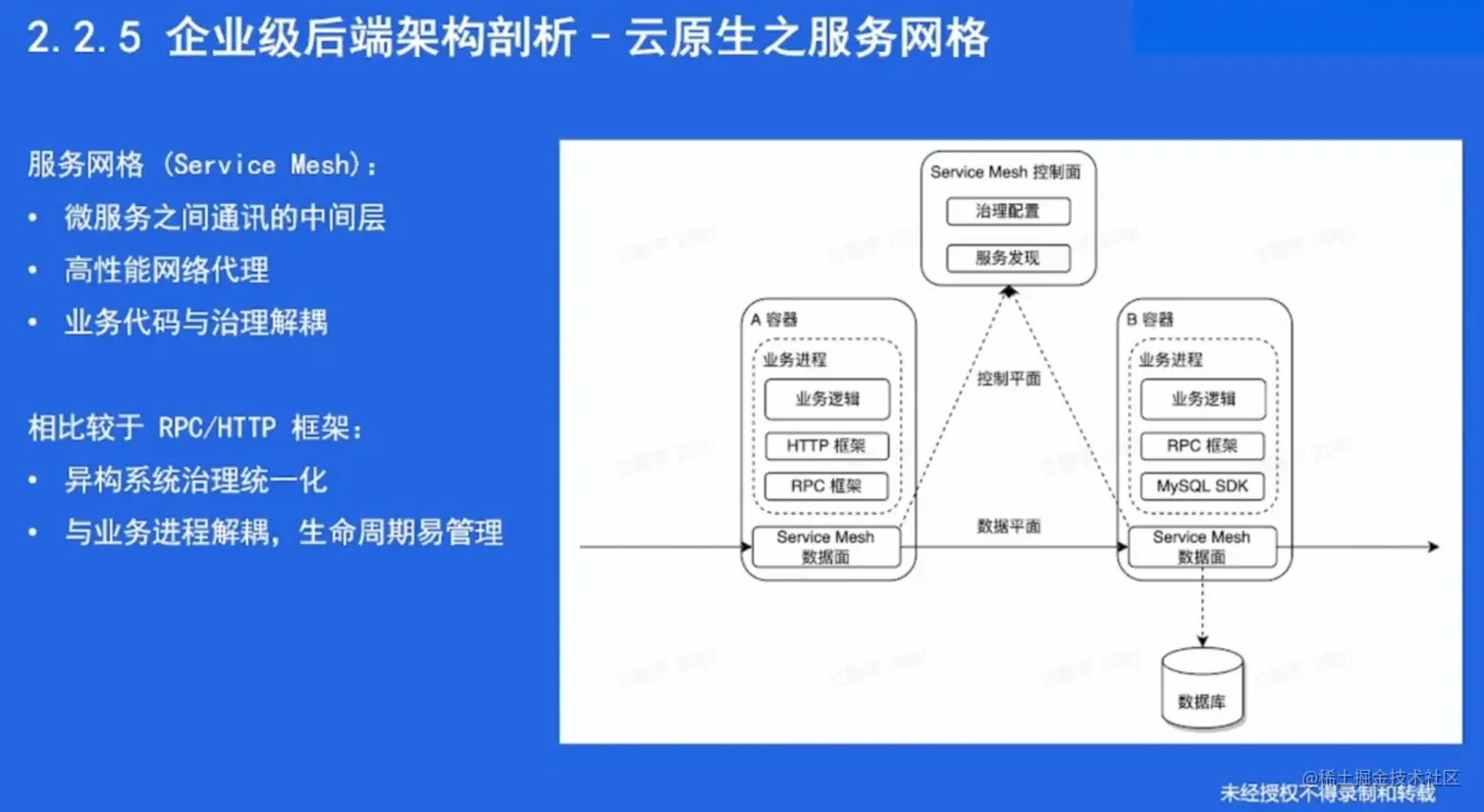 image-20230201225351453