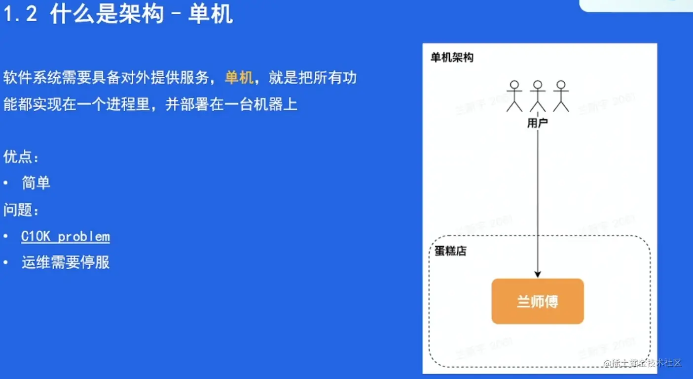 image-20220524171613399