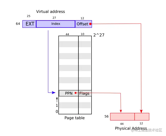 image-20220430105259608