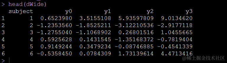 R数据分析：潜增长模型LGM的做法和解释，及其与混合模型对比