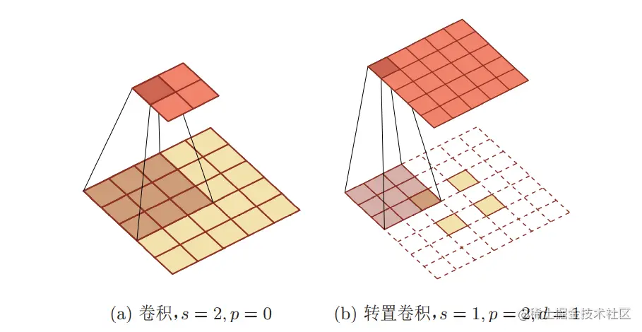 image-20211211175407151