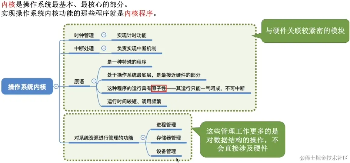 image-20230808004417364