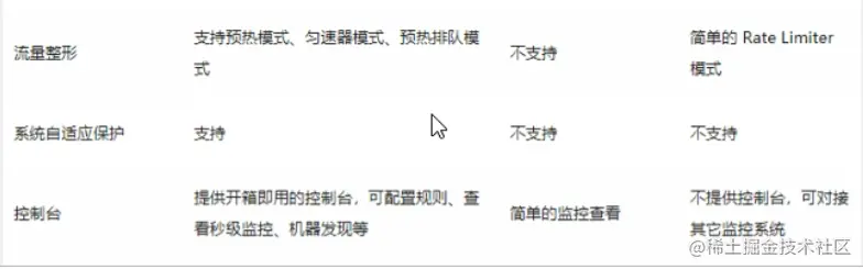 image-20200723155441388