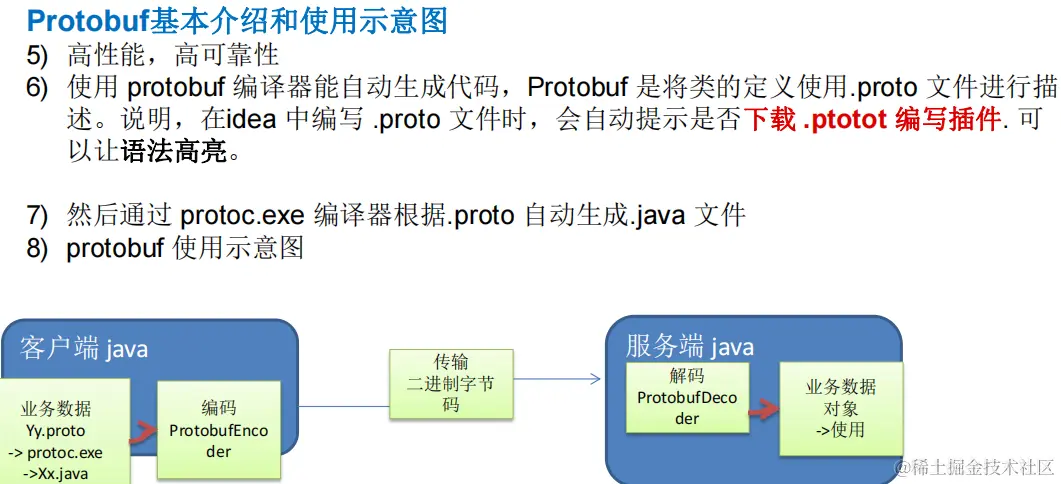 image-20230201013652129