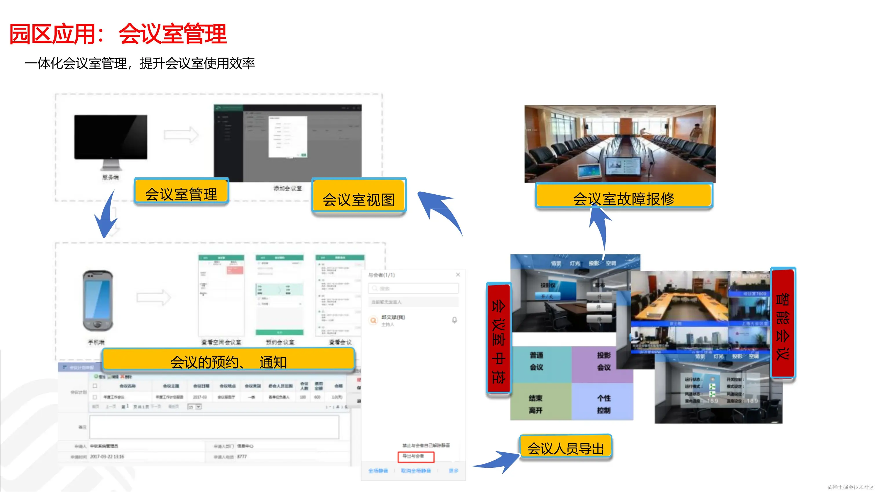 030916273410_05G智慧工业园区解决方案_39.jpg
