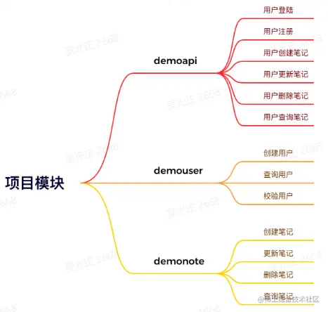 image-20230120173819446