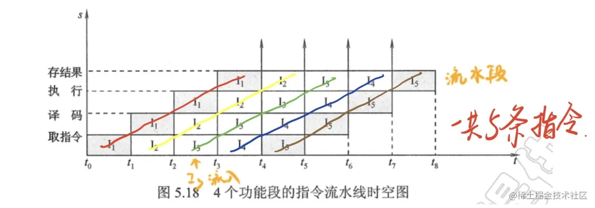 image-20221024233551221