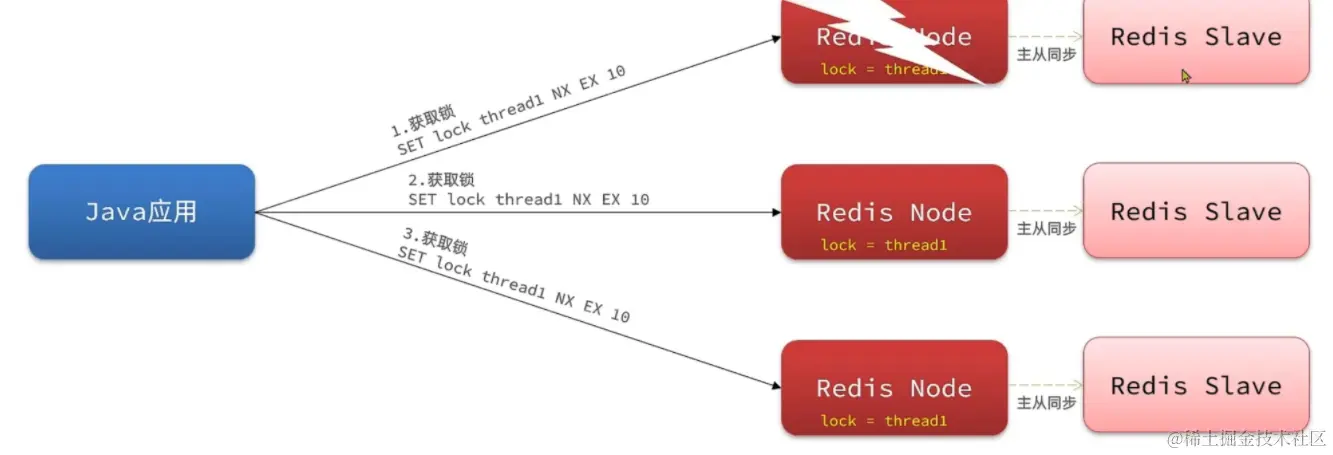 image-20230922095559524