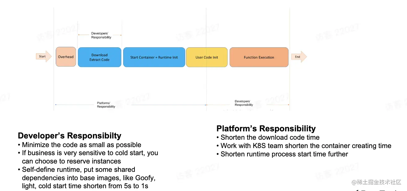 image-20221202171355843