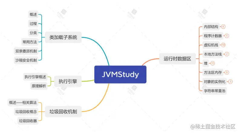 image-20210627120048222