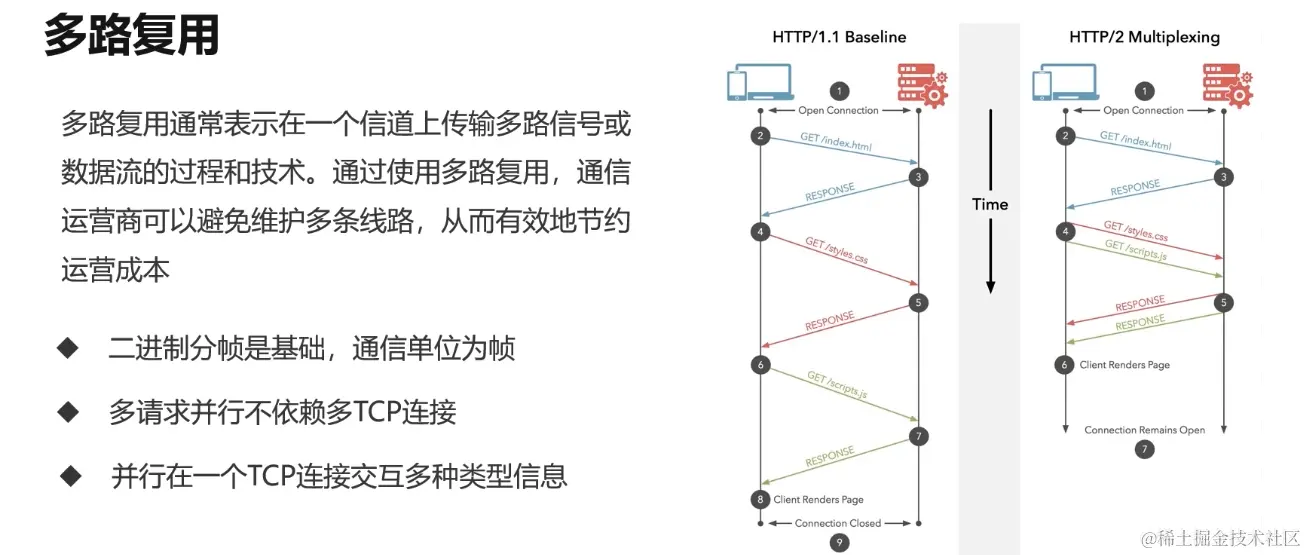截屏2024-06-15 17.09.56.png