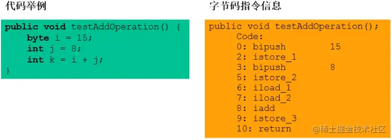 image-20210203124917371