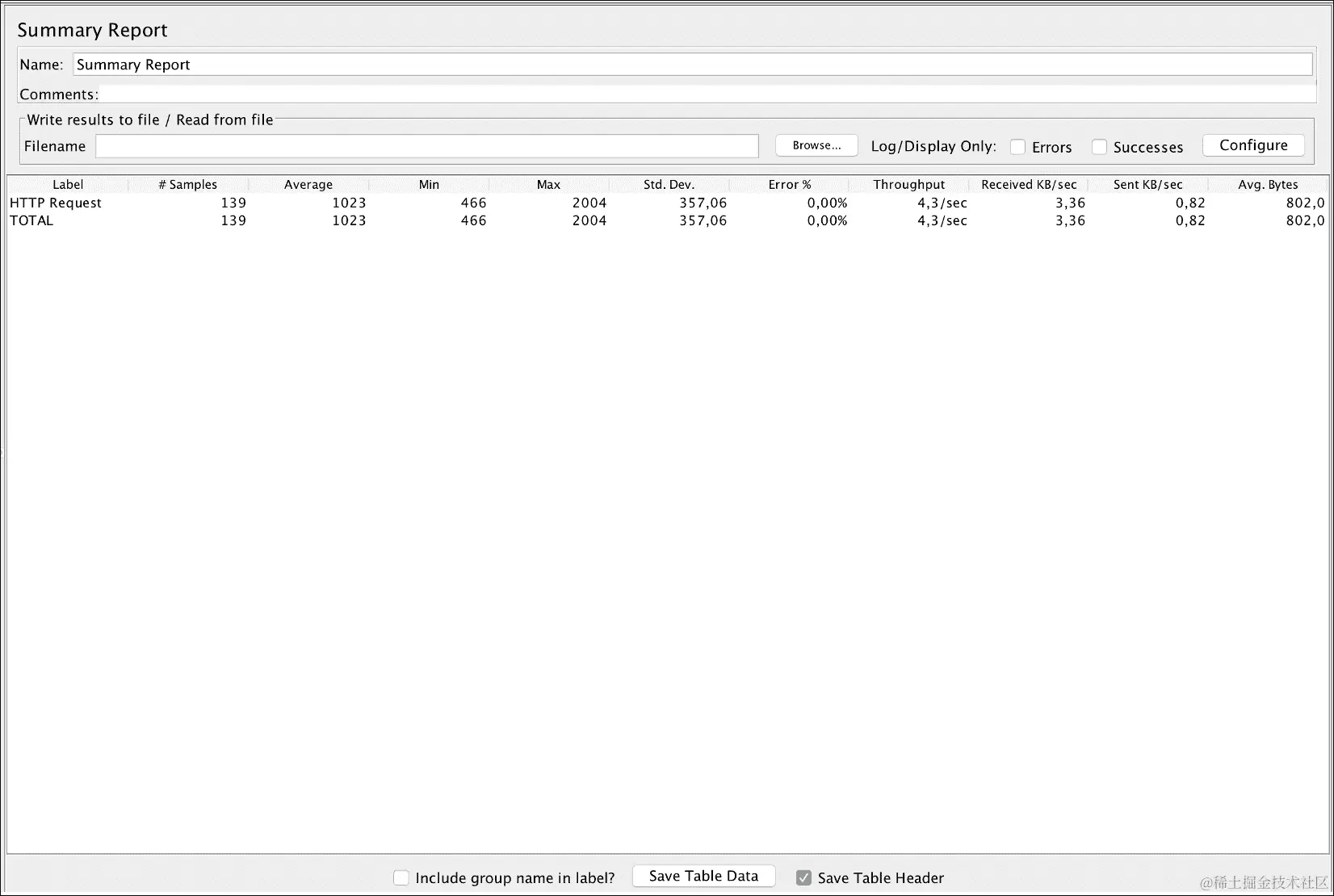 使用 Apache JMeter 执行负载测试