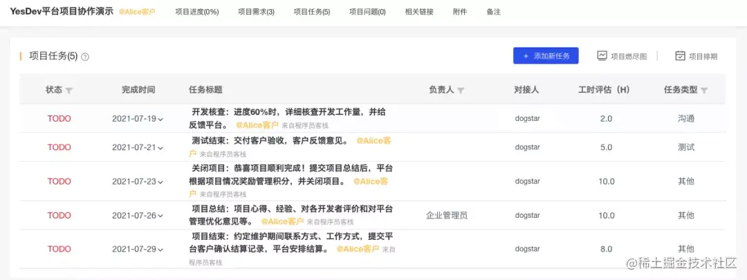 如何在YesDev，多团队协作程序员客栈的整包项目？
