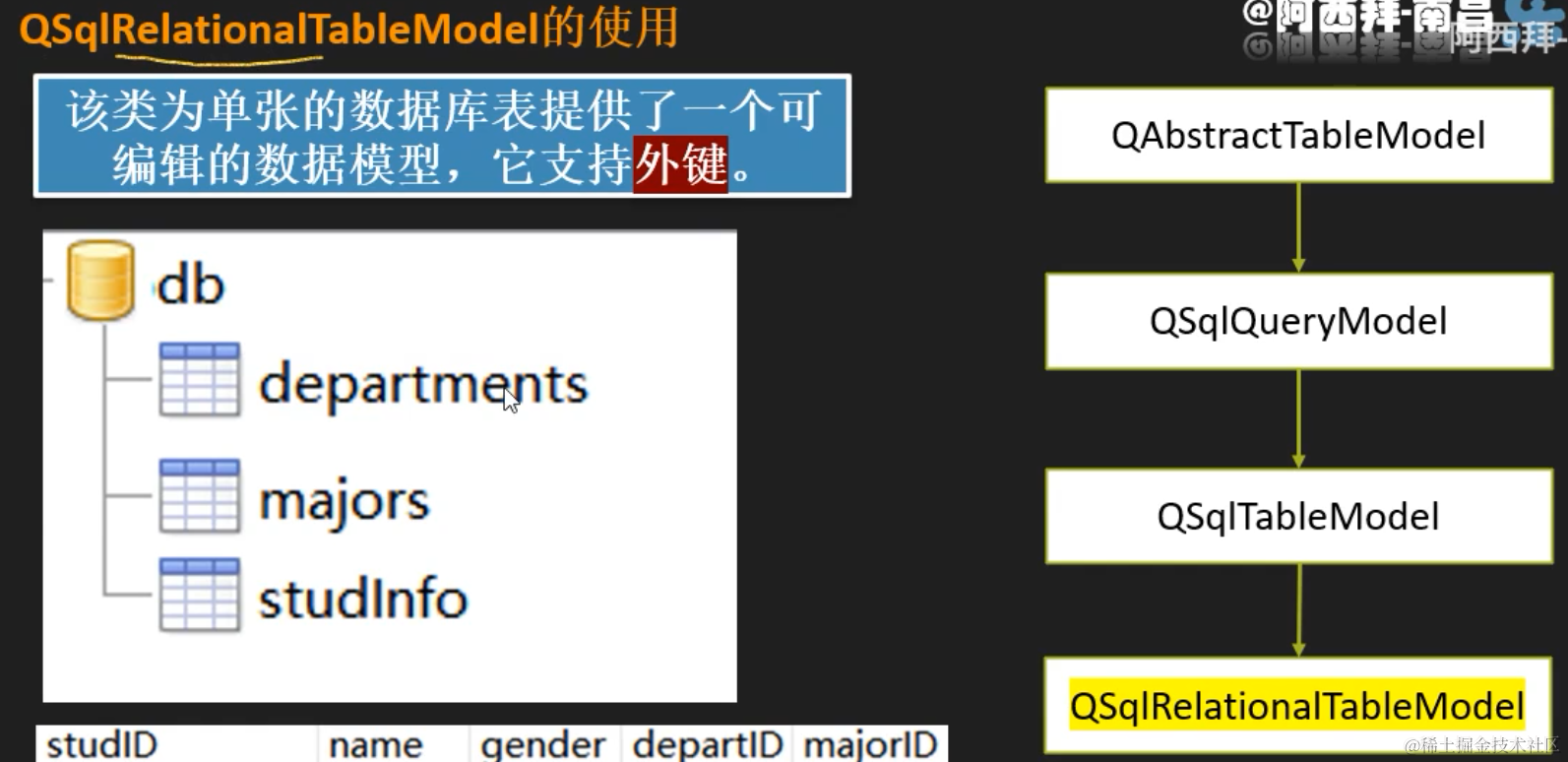 image-20220125143510950