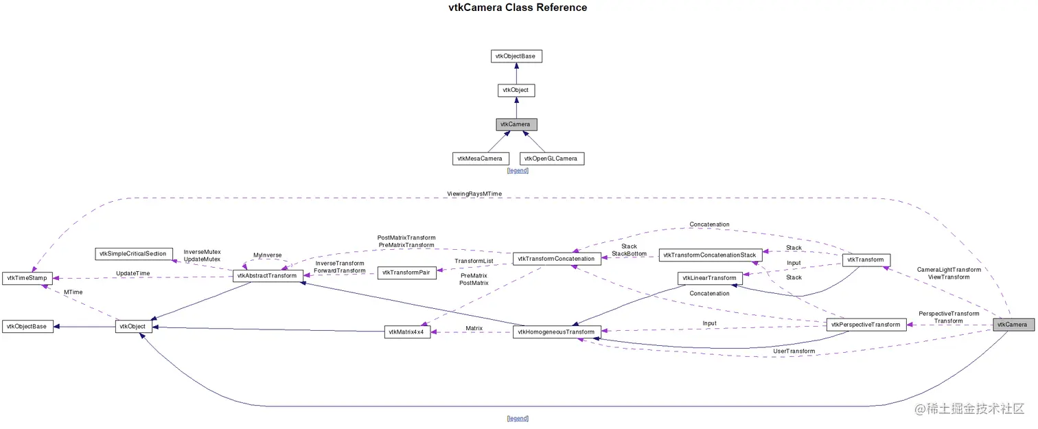 image-20210622214423840