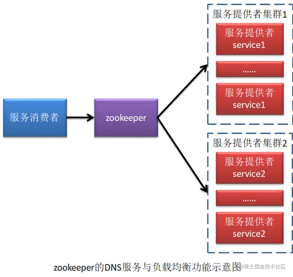 截屏2020-11-01 下午8.40.54