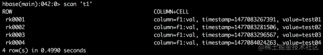 Phoenix-Hbase与SQL