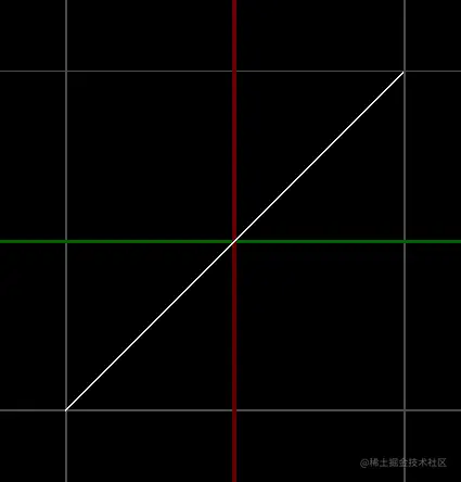 image-20220824094243728