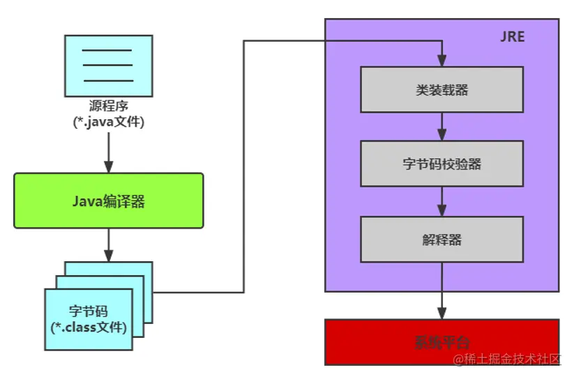 image-20220417173647473