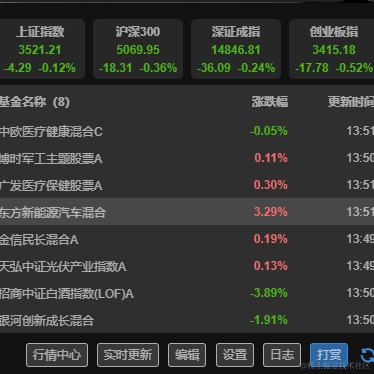胖虎不写代码于2021-07-09 13:52发布的图片