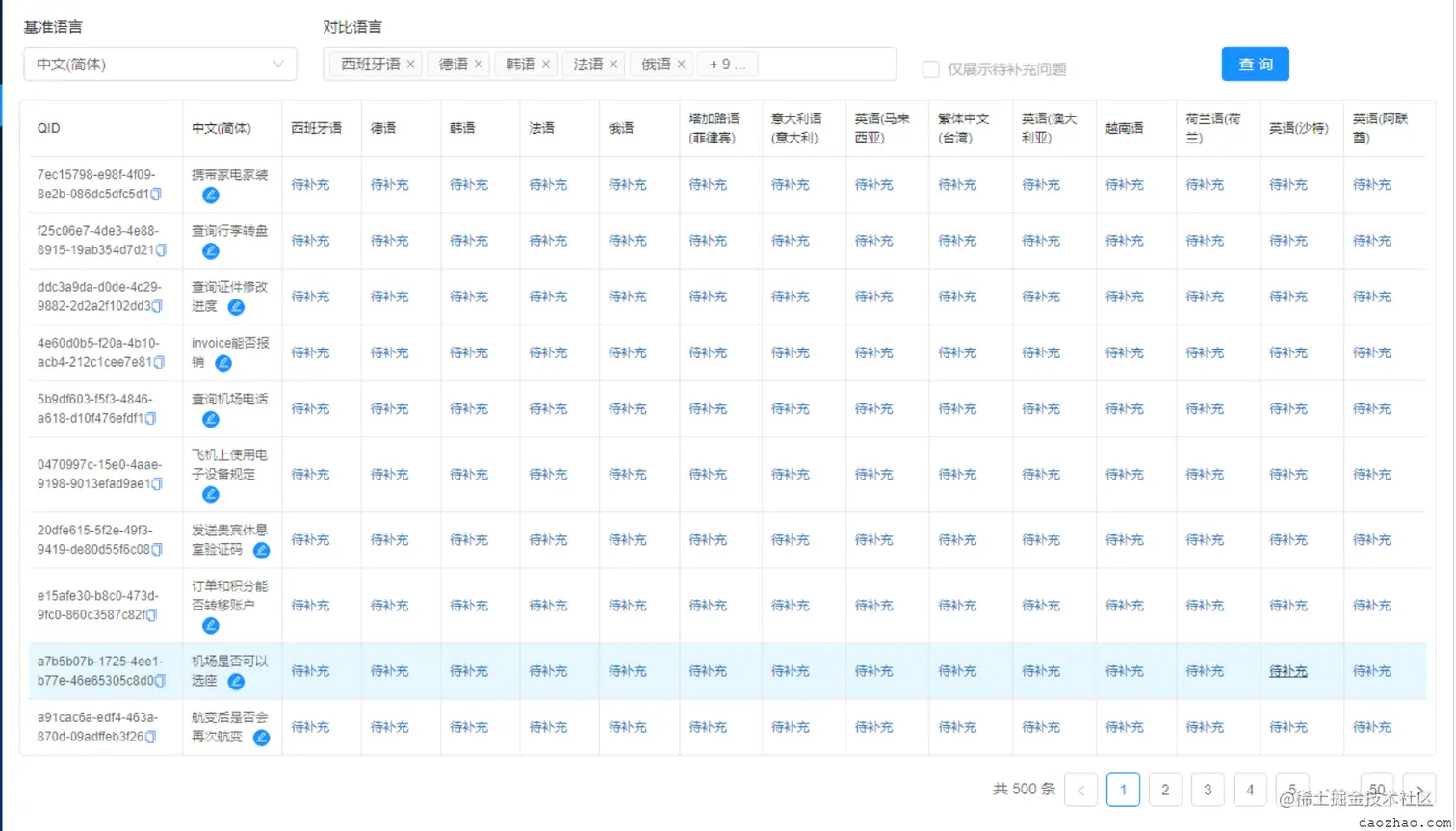 file