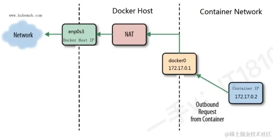 image-20231115224541485